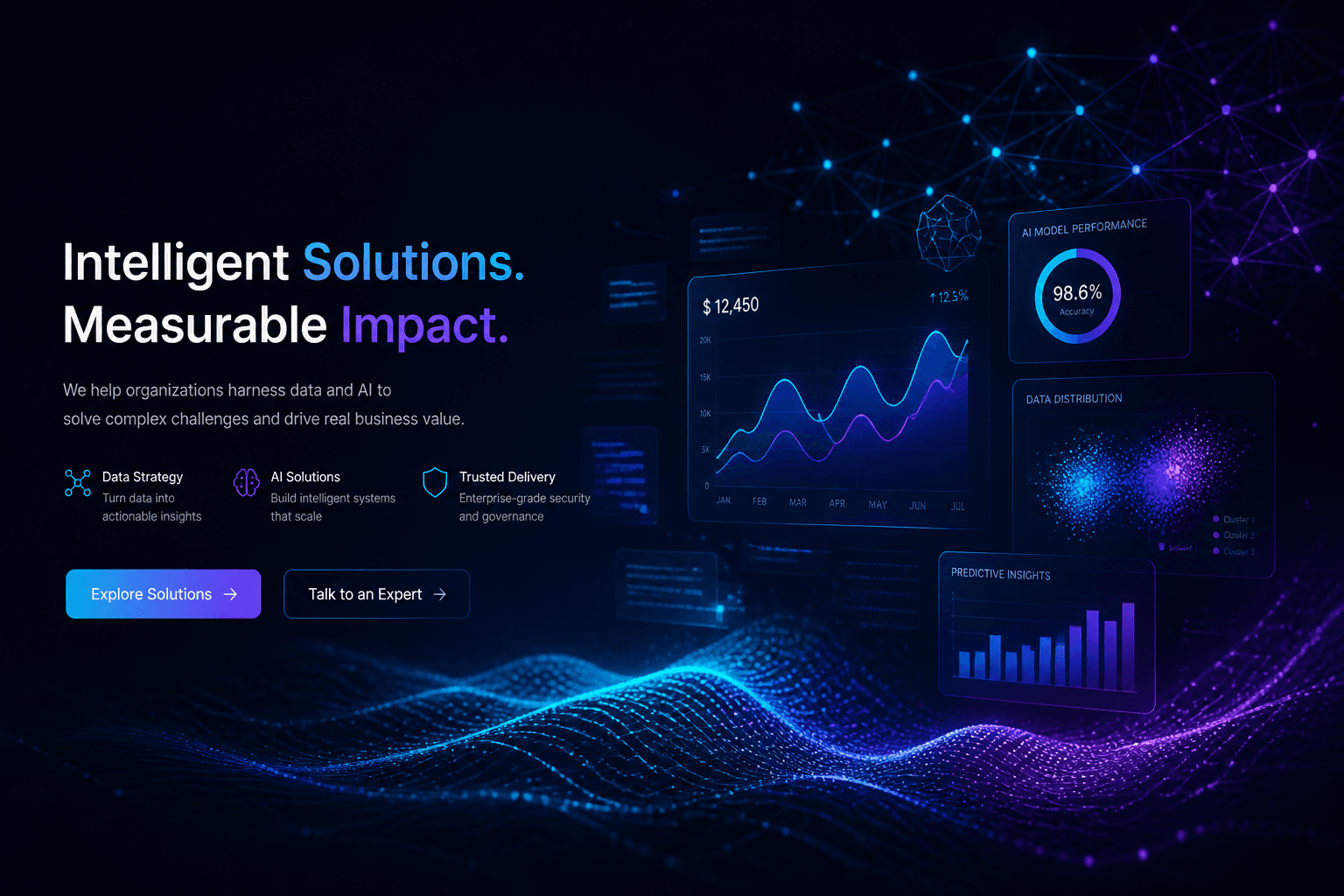 Neural networks and analytics at the heart of your decisions